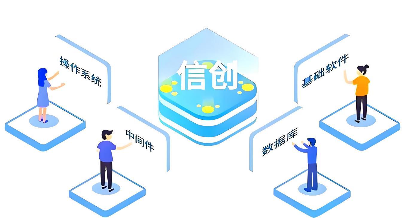 中国信创
