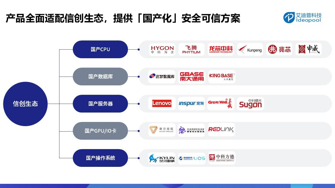为"国产化"加速奔跑,艾迪普信创版产品为广电行业提供国产化解决方案